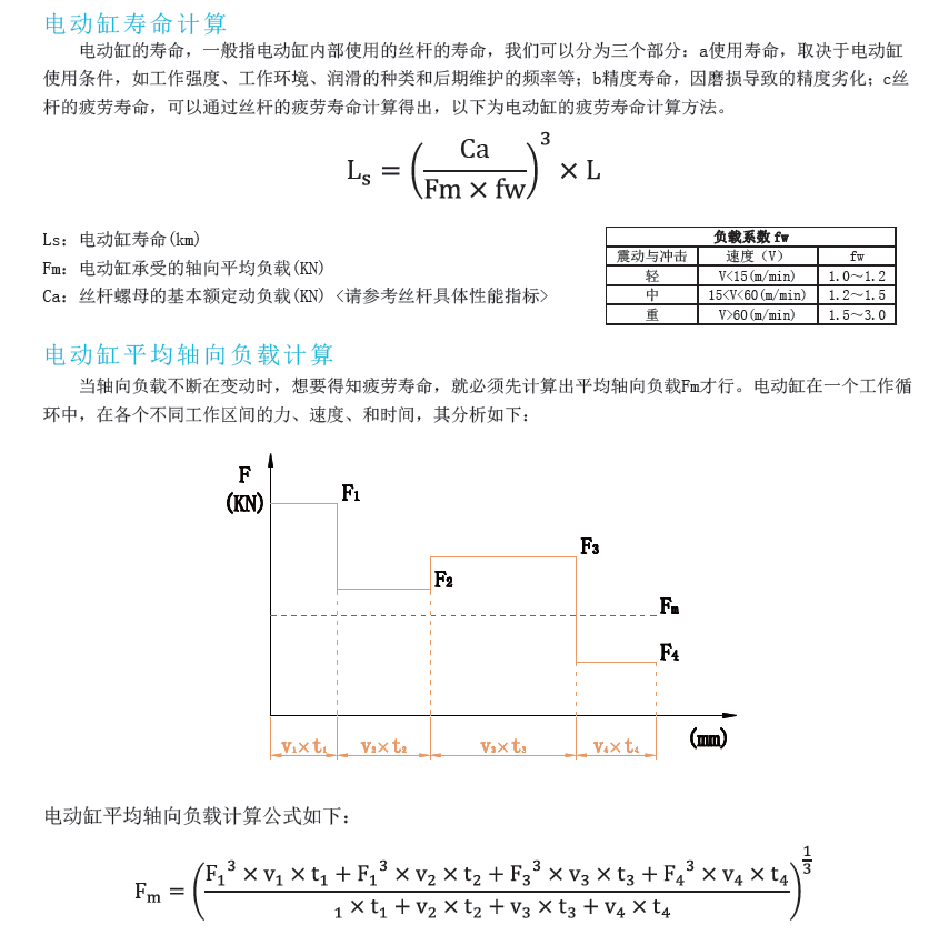 電動缸樣本